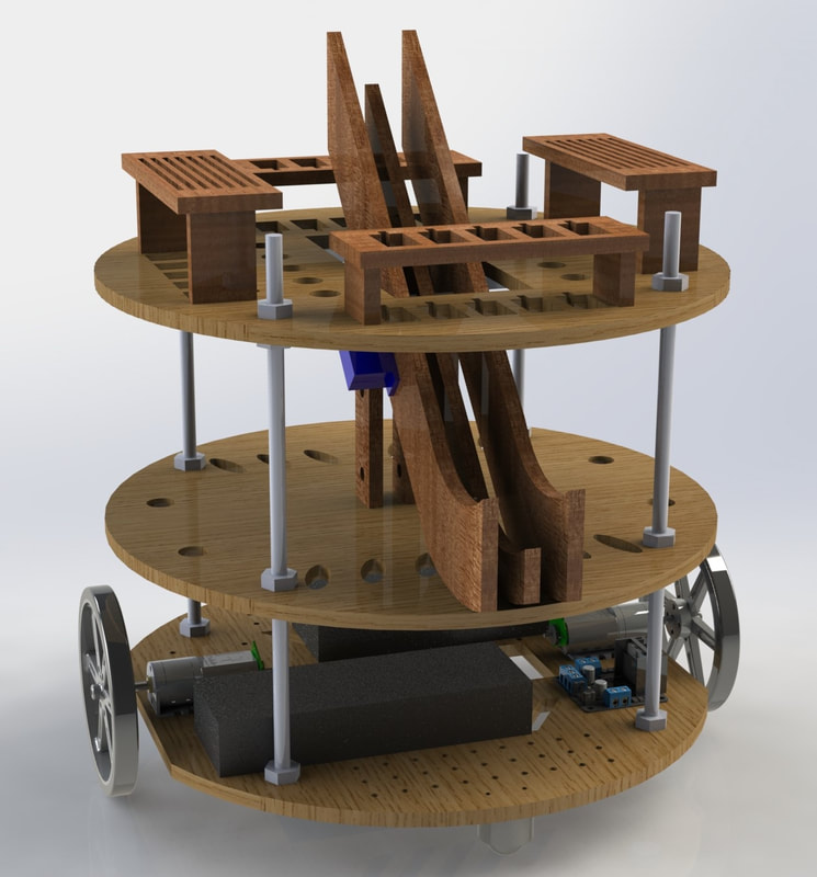 Peak Overshoot autonomous robot